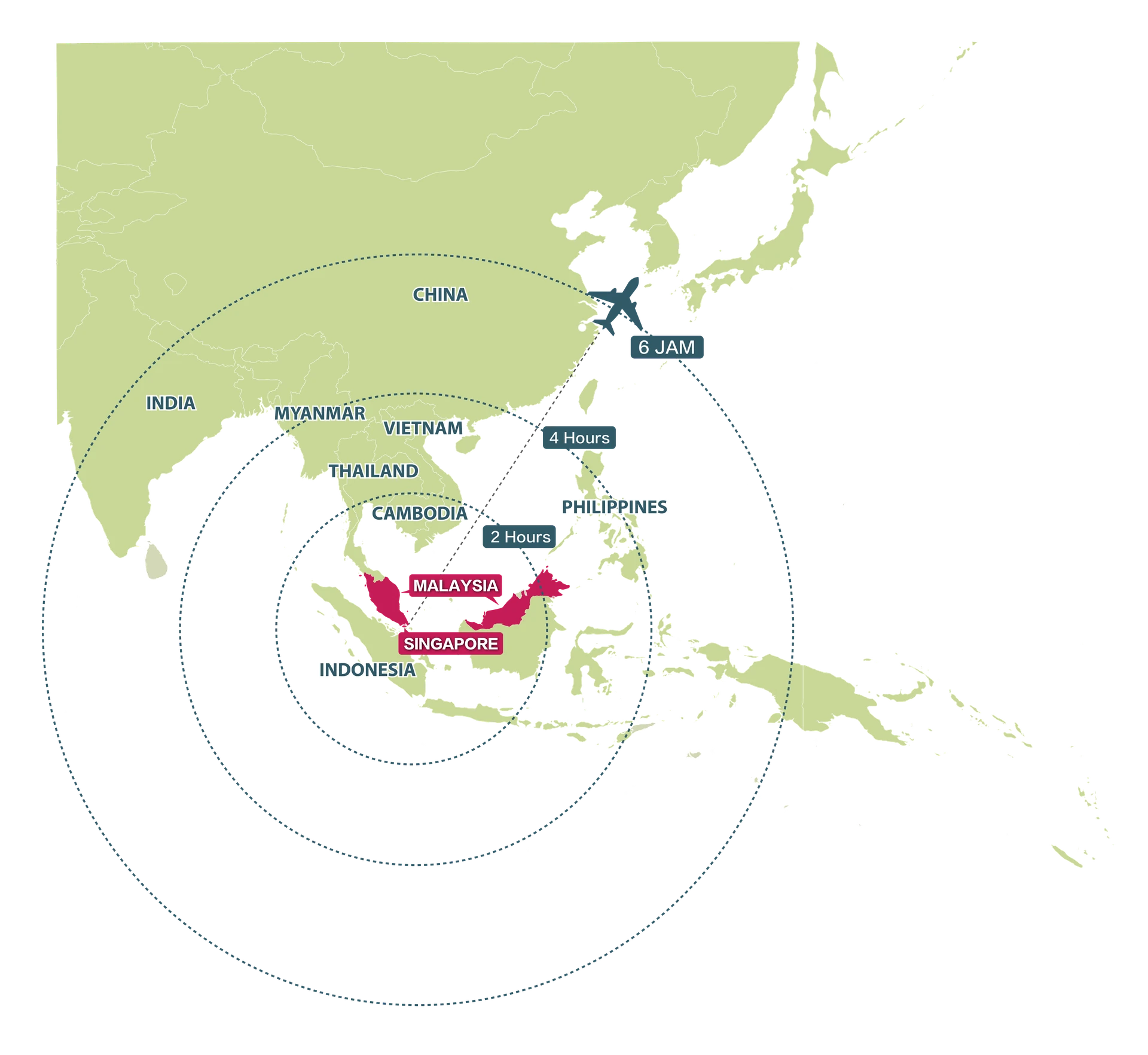 Major Economies Within Reach