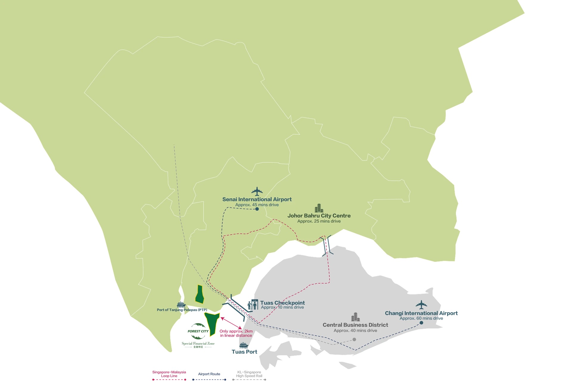 Just Approximately 2 km from Singapore