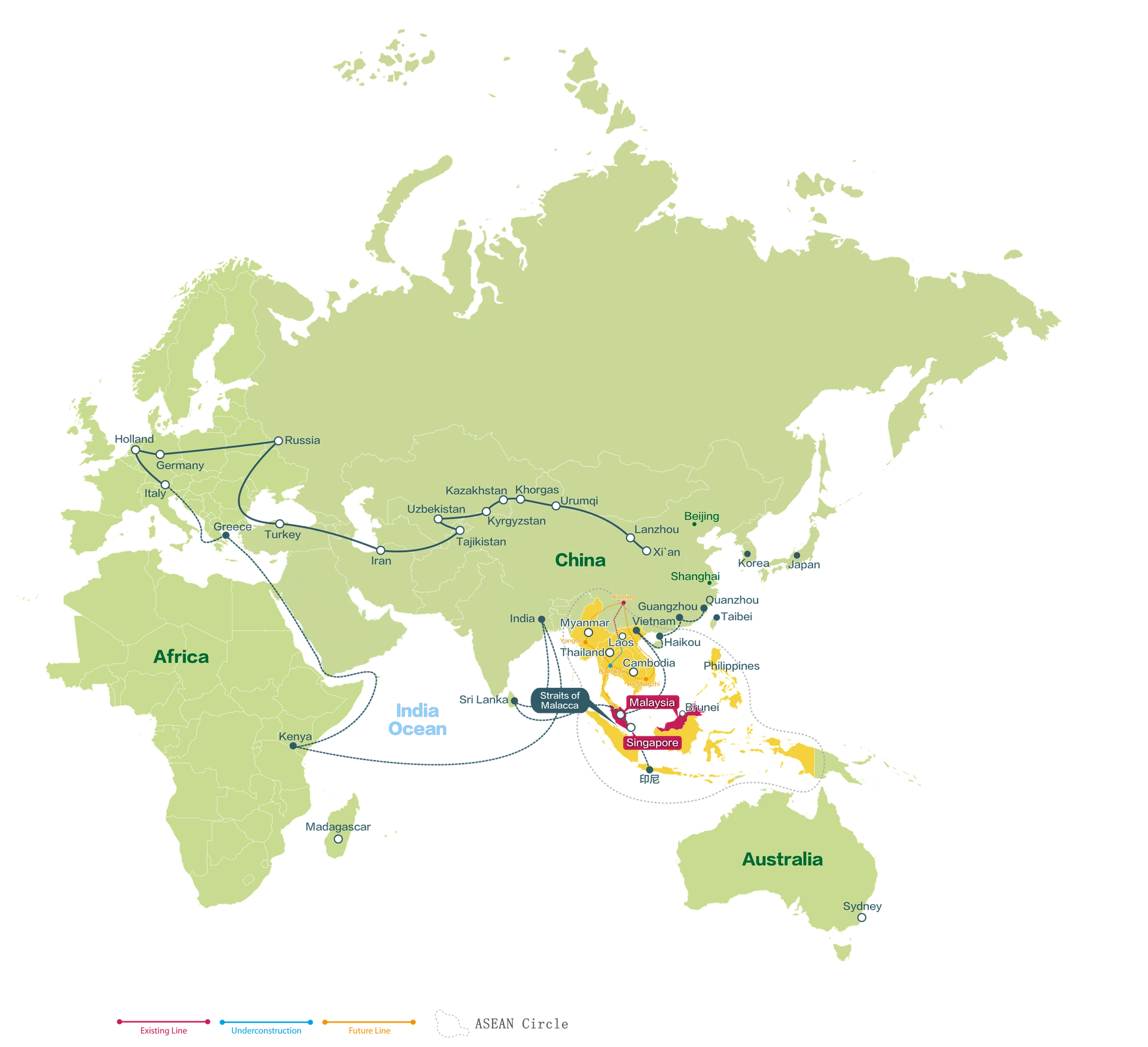 At the Heart of Regional Trade